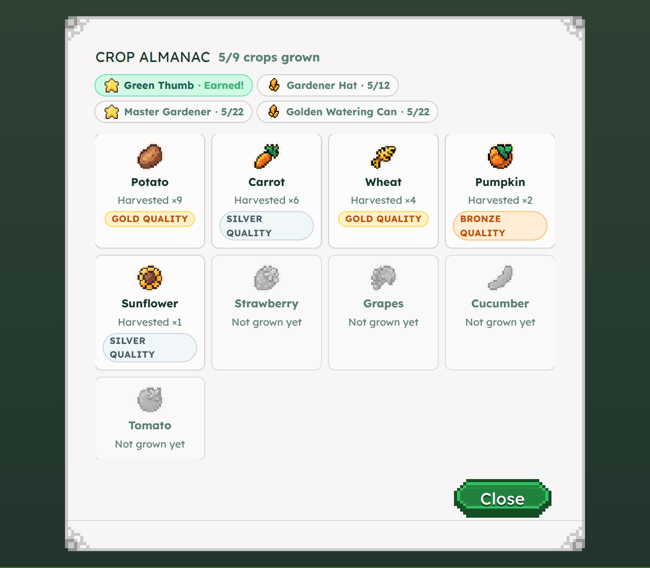 The garden almanac showing which crops have been grown and the best quality reached