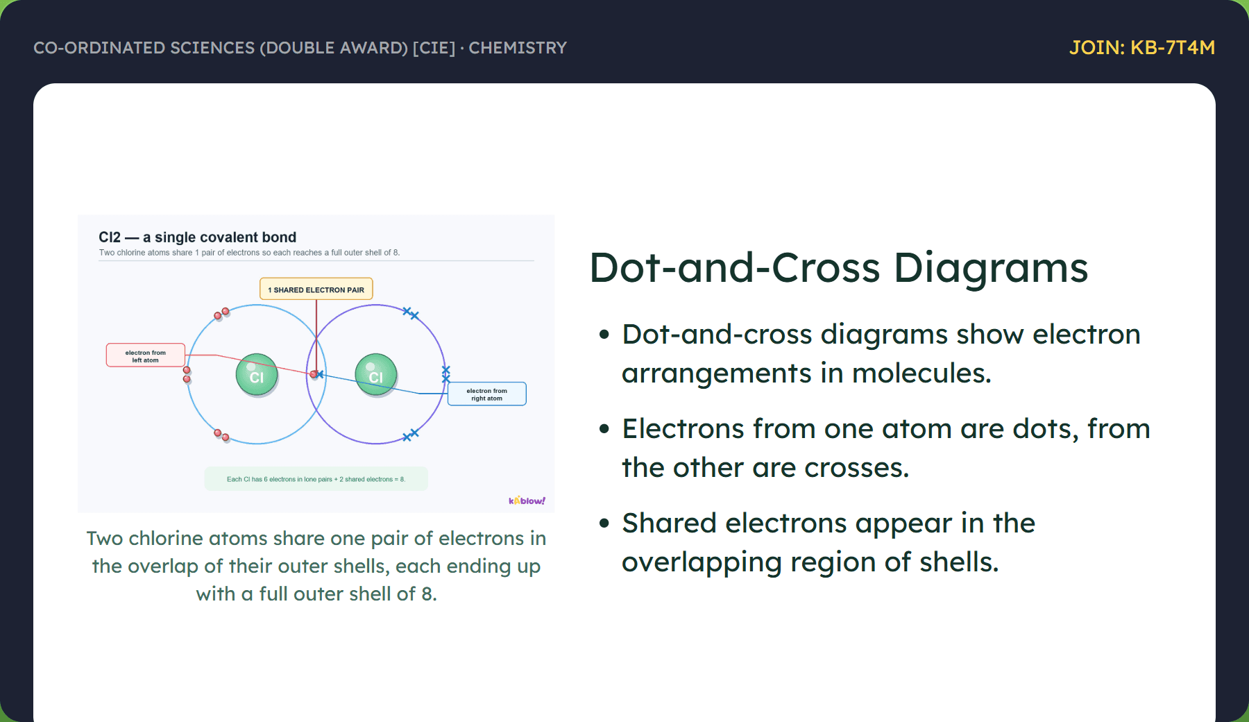 A projector slide teaching covalent bonding with a chlorine dot-and-cross diagram and a join code in the corner