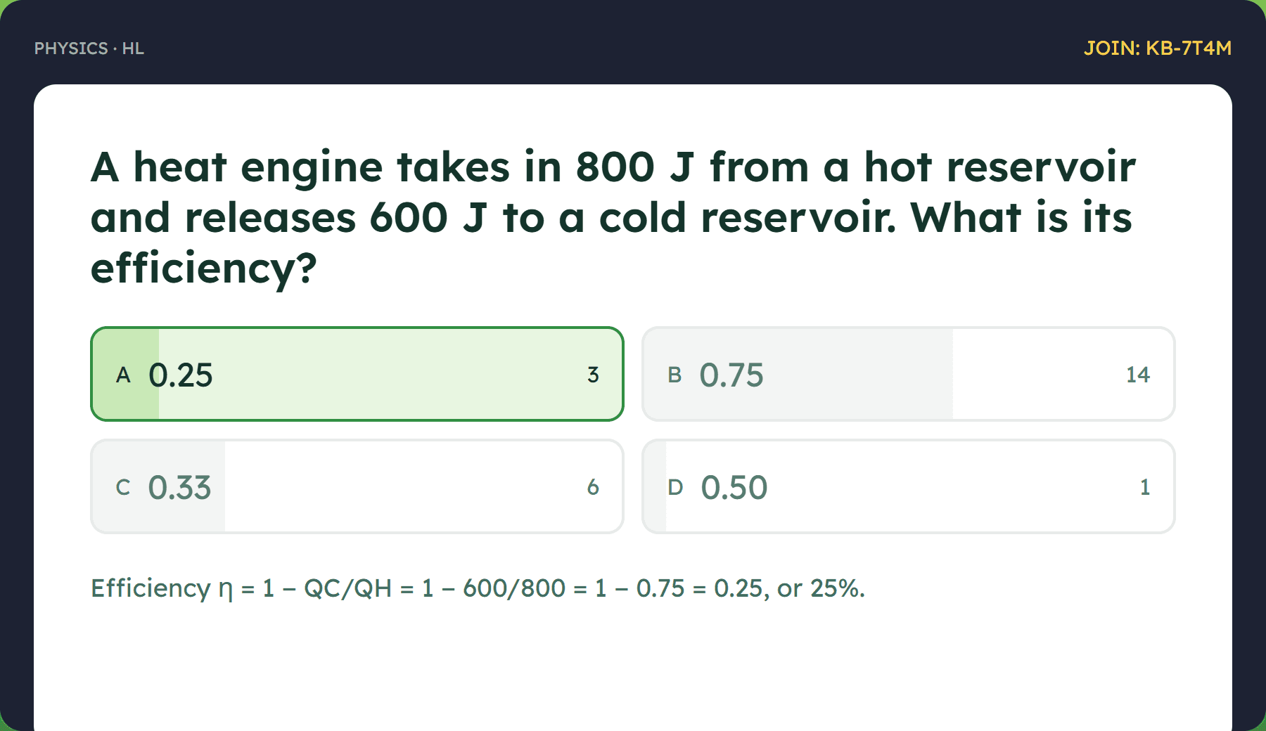A projector slide showing a physics question, the class's answers counted under each choice, and a join code in the corner